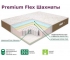 Матрас Elite Premium Neo Flex Шахматы